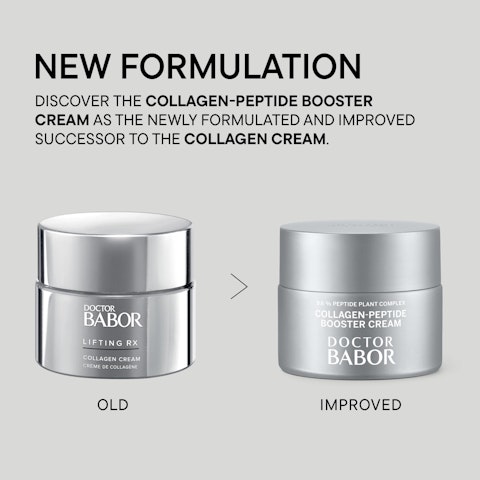 Collagen-Peptide Booster Cream