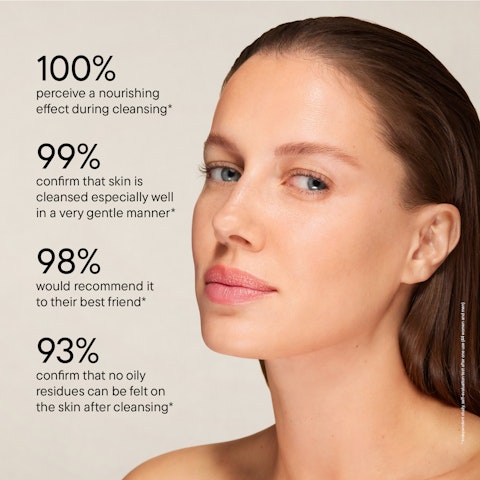 HY-ÖL Cleanser & Phyto HY-ÖL Booster Hydrating Set