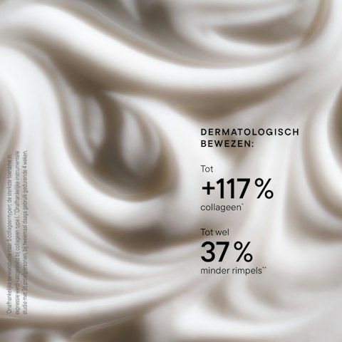 Collagen-Peptide Booster Cream